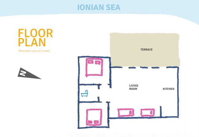 Ferienhaus in Leuca - Traumlage-Ferienhaus, 51 Treppenstufen vom Meer